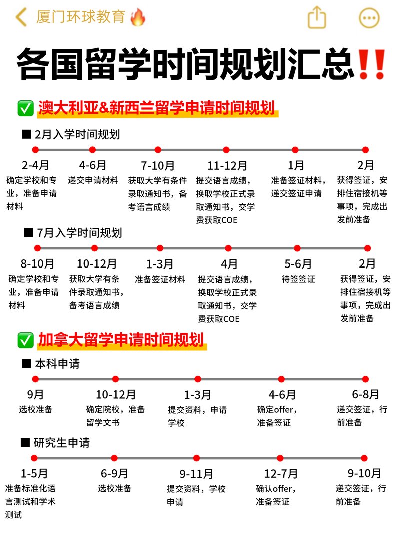 把握未来之门：高考志愿填报的智慧选择