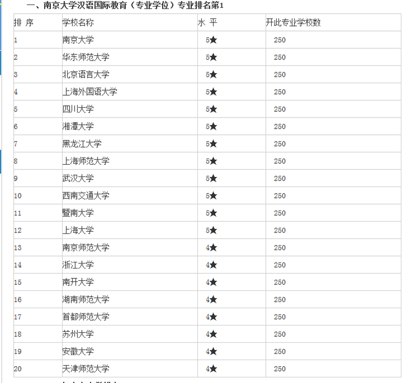 升学规划的微光：为未来开启无限可能