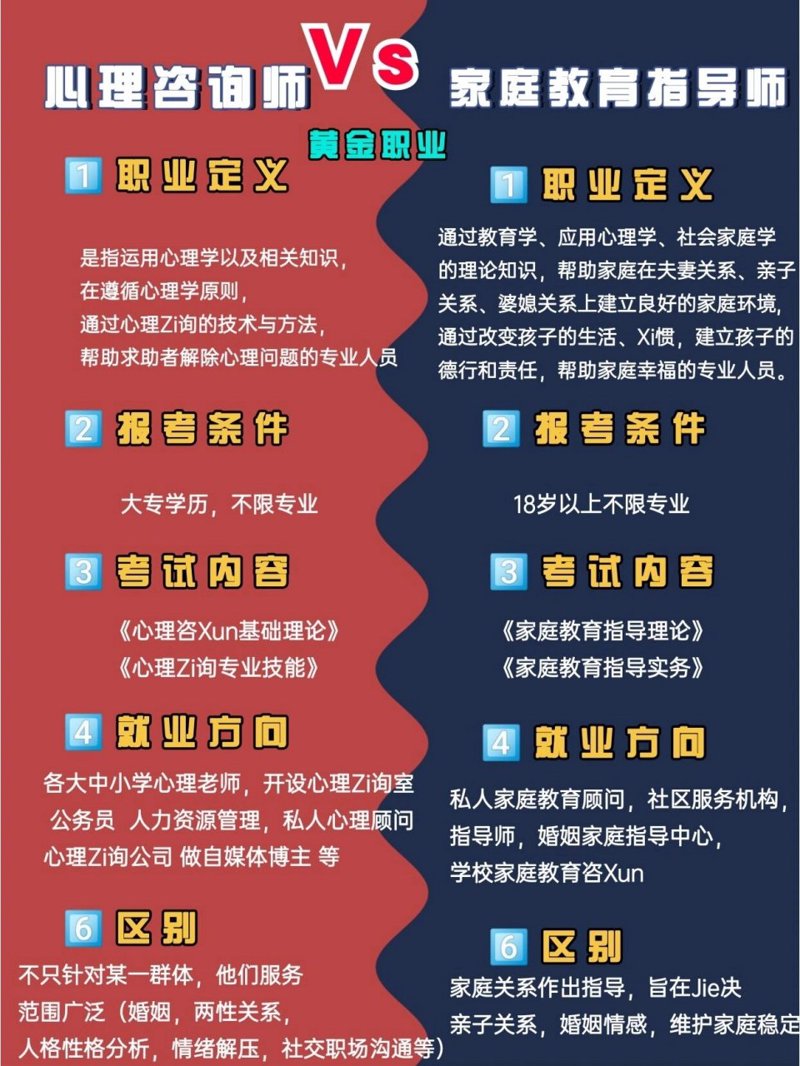 新高考选科趋势洞察：如何为未来铺砖引路